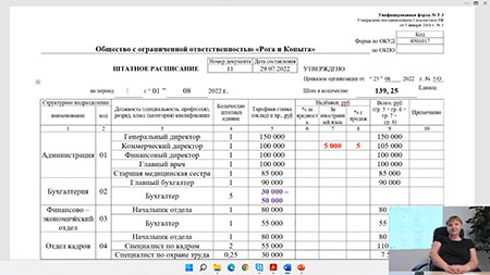 повышение квалификации Управление персоналом и кадровое администрирование (проф. переподготовка, диплом)